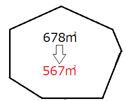 地積更正登記